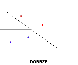 Rozmiar: 2211 bajtw