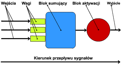 Rozmiar: 7482 bajtw